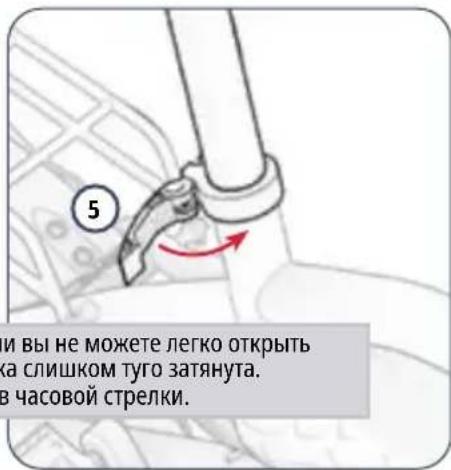 5 и вы не можете легко открыть ка слишком туго затянута. в часовой стрелки.
