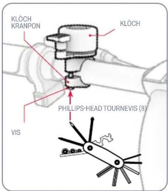 KLOCH KRAONPON KLOCH PHILLIPS-HEAD TOURNEVIS (8) VIS