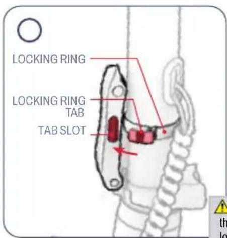 LOCKING RING LOCKING RING TAB TAB SLOT