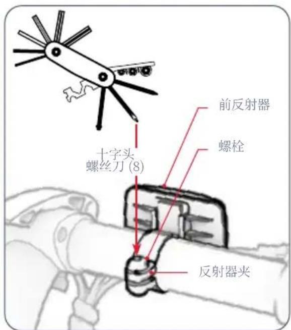 十字头 螺丝刀 (8) 前反射器 螺栓 反射器夹
