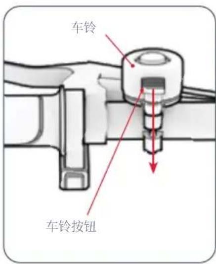 车铃 车铃按钮