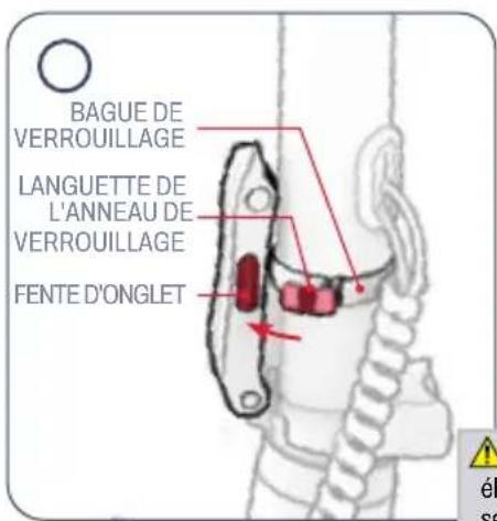 BAGUE DE VERROUILLAGE LANGUETTE DE L'ANNEAU DE VERROUILLAGE FENTE D'ONGLET