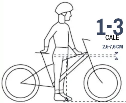 1-3 CALE 2.5-7,6 CM