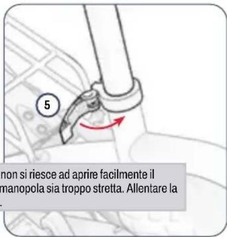 non si riesce ad aprire facilmente il manopola sia troppo stretta. Allentare la