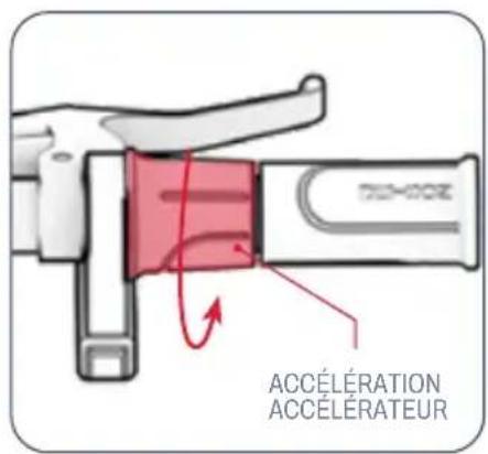 ACCÉLÉRATION ACCÉLÉRATEUR