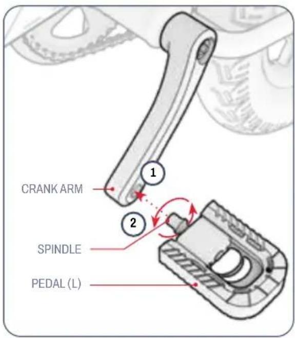 CRANK ARM SPINDLE PEDAL (L)