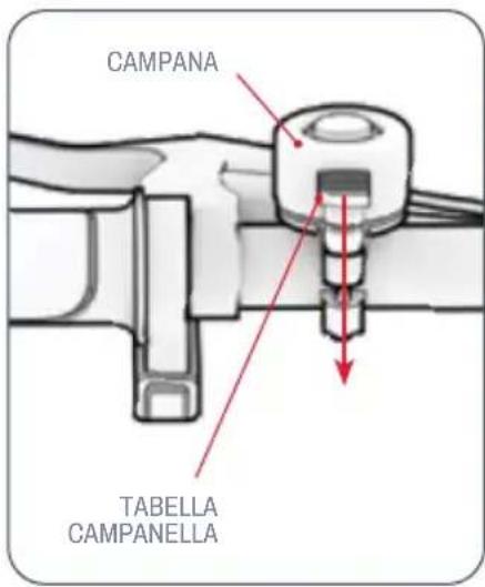 CAMPANA TABELLA CAMPANELLA