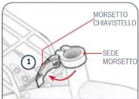 MORSETTO CHIAVISTELLO SEDE MORSETTO ①