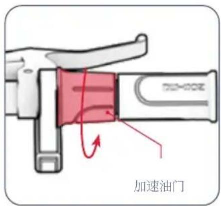 加速油门