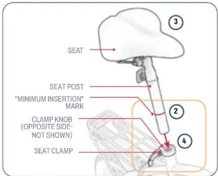 SEAT SEAT POST "MINIMUM INSERTION" MARK CLAMP KNOB (OPPOSITE SIDE- NOT SHOWN) SEAT CLAMP ③ ② ④