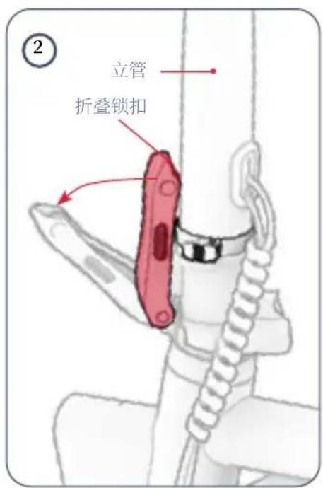 立管 折叠锁扣