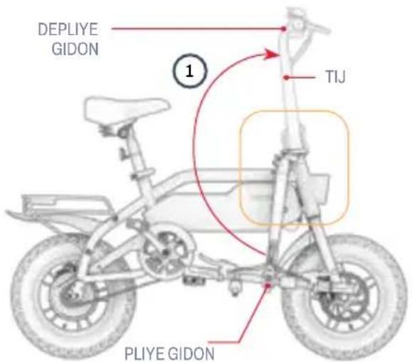 DEPLIYE GIDON ① TIJ PLIYE GIDON