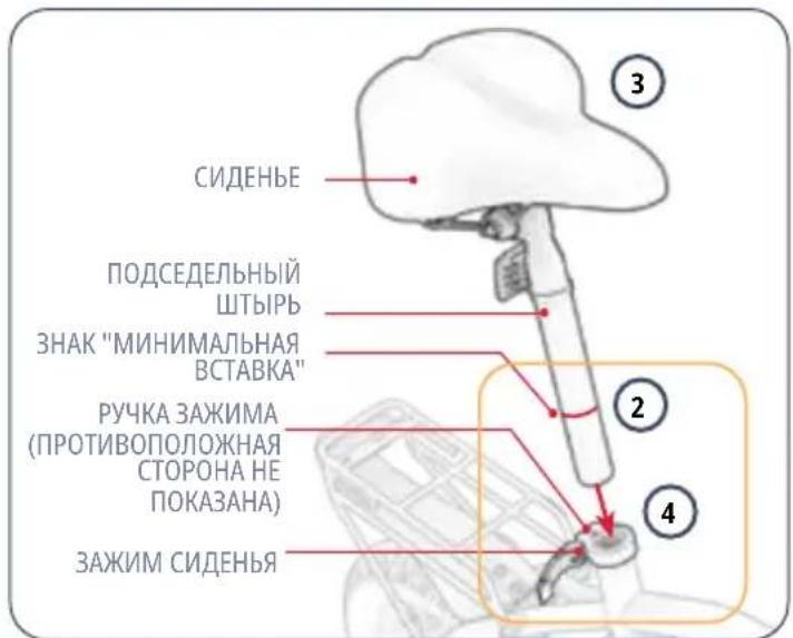 СИДЕНЬЕ ПОДСЕДЕЛЬНЫЙ ШТЫРЬ ЗНАК "МИНИМАЛЬНАЯ ВСТАВКА" РУЧКА ЗАЖИМА (ПРОТИВОПОЛОЖНАЯ СТОРОНА НЕ ПОКАЗАНА) ЗАЖИМ СИДЕНЬЯ