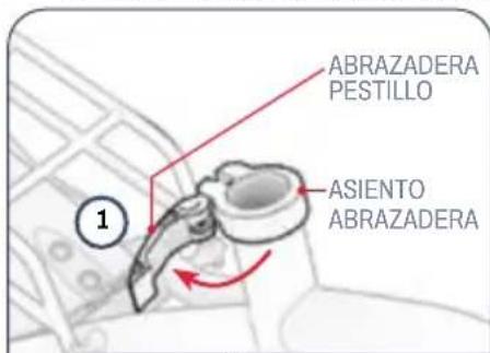 ABRAZADERA PESTILLO ASIENTO ABRAZADERA ①