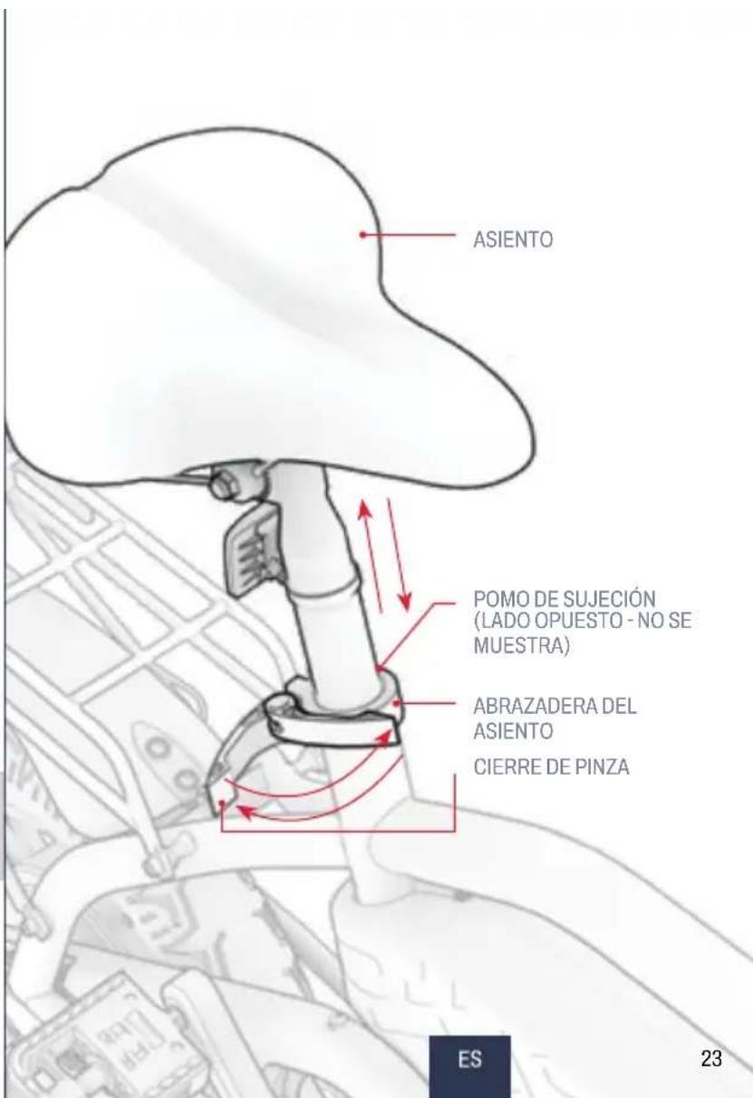 ASIENTO POMO DE SUJECIÓN (LADO OPUESTO - NO SE MUESTRA) ABRAZADERA DEL ASIENTO CIERRE DE PINZA ES 23