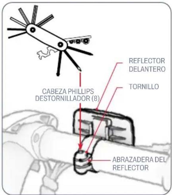 CABEZA PHILLIPS DESTORNILLADOR (8) REFLECTOR DELANTERO TORNILLO ABRAZADERA DEL REFLECTOR