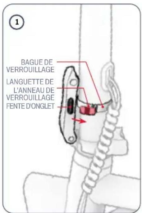 BAGUE DE VERROUILLAGE LANGUETTE DE L'ANNEAU DE VERROUILLAGE FENTE D'ONGLET
