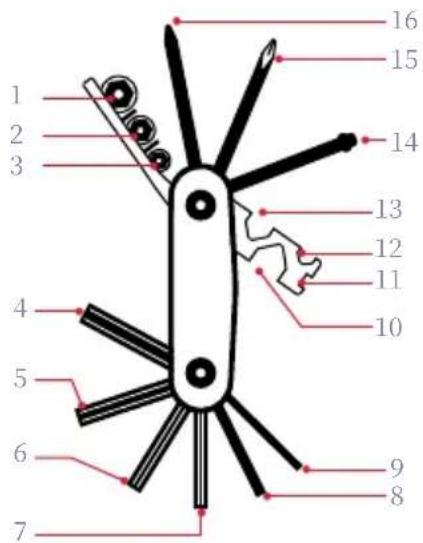 1 2 3 4 5 6 7 8 9 10 11 12 13 14 15 16