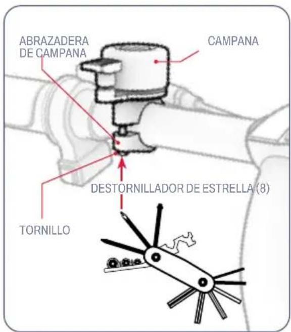 ABRAZADERA DE CAMPAÑA CAMPANA DESTORNILLADOR DE ESTRELLA (8) TORNILLO