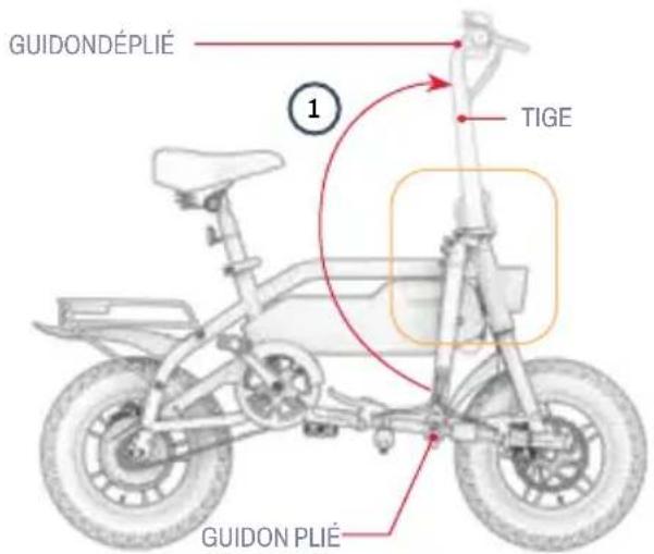 GUIDONDÉPLIÉ ① TIGE GUIDON PLIÉ