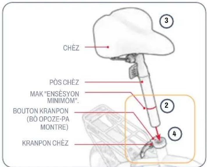 CHÈZ PÔS CHÈZ MAK "ENSÉSYON MINIMÒM". BOUTON KRANPON (BÔ OPOZE-PA MONTRE) KRANPON CHÈZ ③ ② ④
