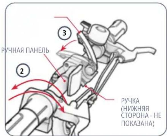 РУЧНАЯ ПАНЕЛЬ 2 3 РУЧКА (НИЖНЯЯ СТОРОНА - НЕ ПОКАЗАНА)