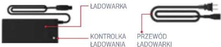 ŁADOWARKA KONTROLKA ŁADOWANIA PRZEWÓD ŁADOWARKI