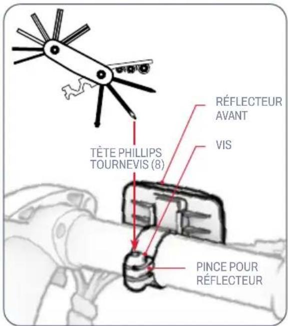 TÊTE PHILLIPS TOURNEVIS (8) RÉFLECTEUR AVANT VIS PINE POUR RÉFLECTEUR