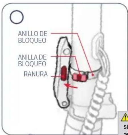ANILLO DE BLOQUEO ANILLA DE BLOQUEO RANURA