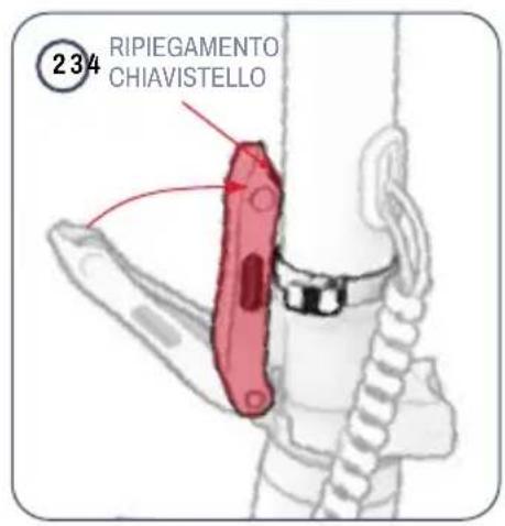 234 RIPIEGAMENTO CHIAVISTELLO