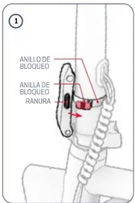 ANILLO DE BLOQUEO ANILLA DE BLOQUEO RANURA