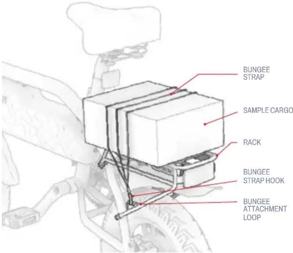 BUNGEE STRAP SAMPLE CARGO RACK BUNGEE STRAP HOOK BUNGEE ATTACHMENT LOOP