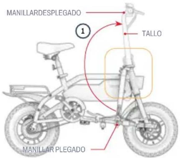 MANILLARDESPLEGADO TALLO 1 MANILLAR PLEGADO