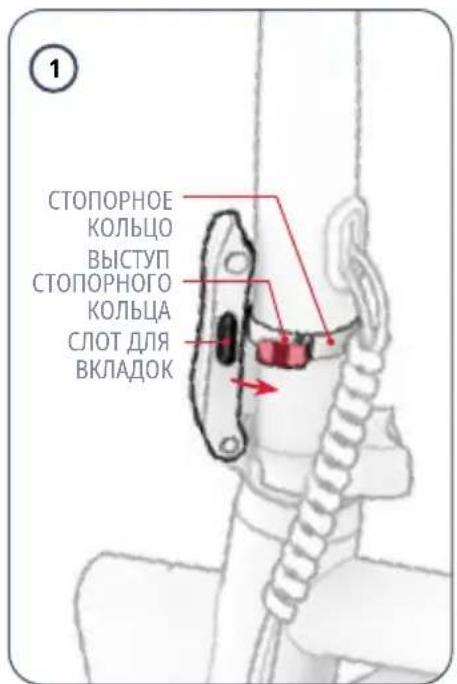 1 СТОПОРНОЕ КОЛЬЦО ВЫСТУП СТОПОРНОГО КОЛЬЦА СЛОТ ДЛЯ ВКЛАДОК