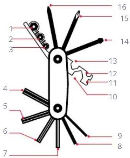 1 2 3 4 5 6 7 8 9 10 11 12 13 14 15 16