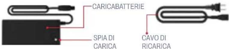 CARICABATTERIE SPIA DI CARICA CAVO DI RICARICA