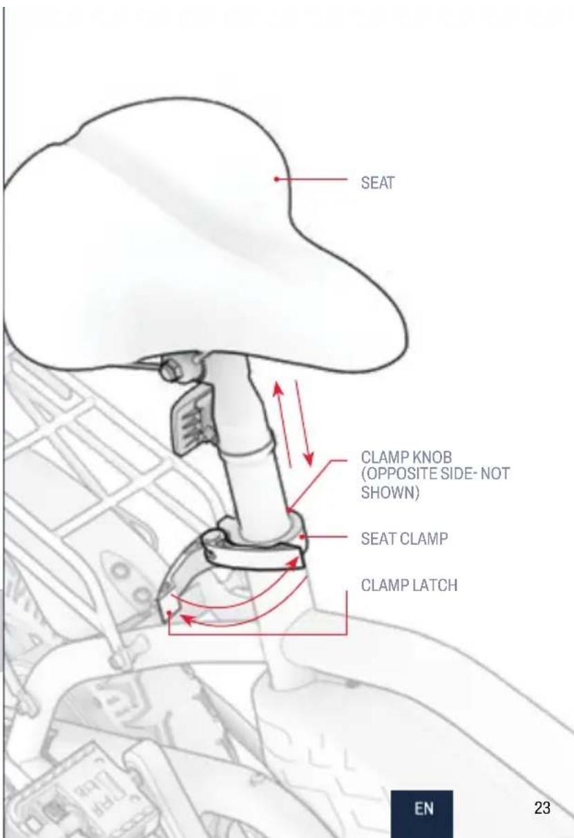 SEAT CLAMP KNOB (OPPOSITE SIDE- NOT SHOWN) SEAT CLAMP CLAMP LATCH EN 23