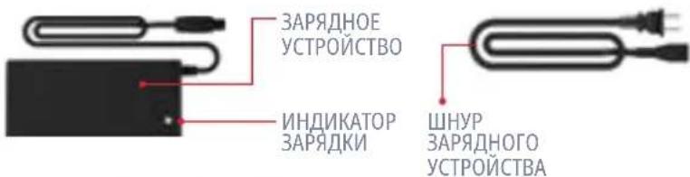 ЗАРЯДНОЕ УСТРОЙСТВО ИНДИКАТОР ЗАРЯДКИ ШНУР ЗАРЯДНОГО УСТРОЙСТВА