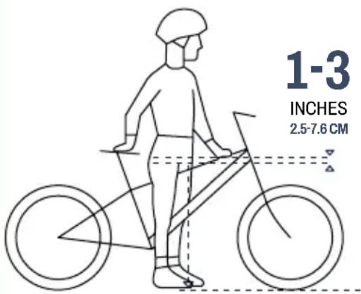 1-3 INCHES 2.5-7.6 CM
