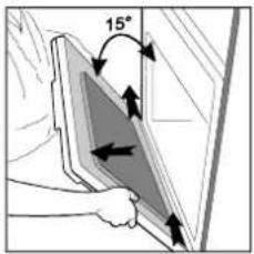 15°