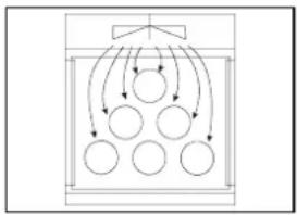 GORENJE K273WD - Ukuhavanje - 1
