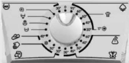 GORENJE WA73121 - Djelovanje perilice - 1