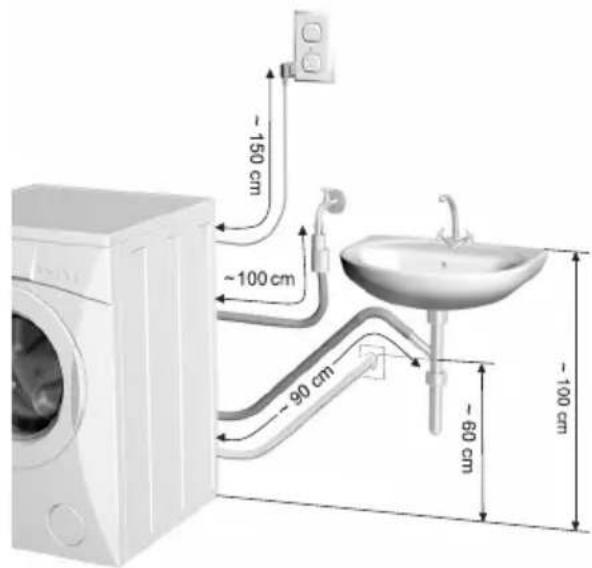 GORENJE WA73121 - Priključenje na električnu mrežju - 6