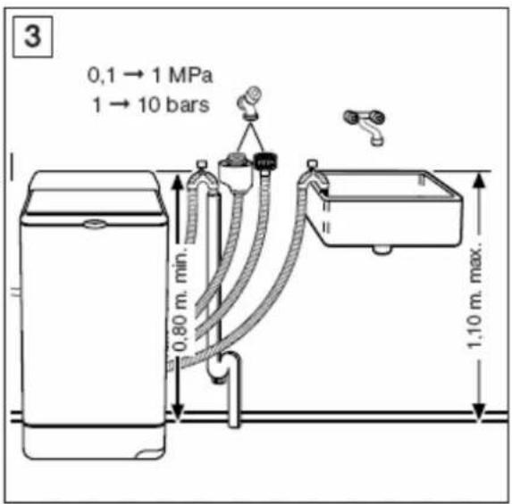 GORENJE WTD63110 - Pažnja! - 1
