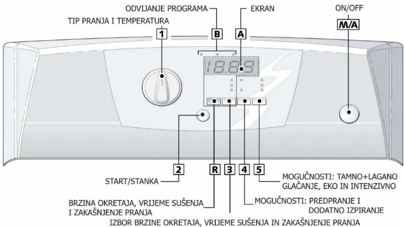 GORENJE WTD63110 - 230DVD-D50DHz-D-10DAD-D2200DWD - 2