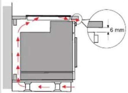 6 mm
