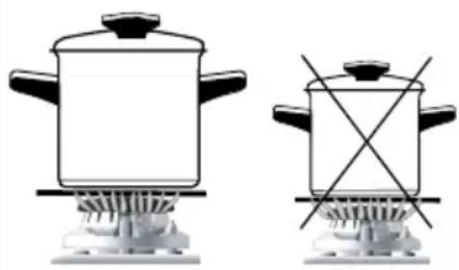 GORENJE K6N3AB - Posoda - 1