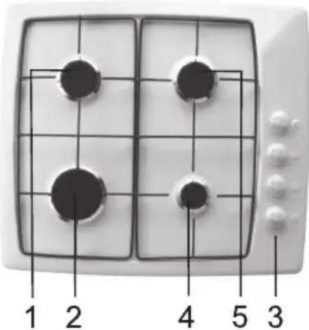 1 2 4 5 3