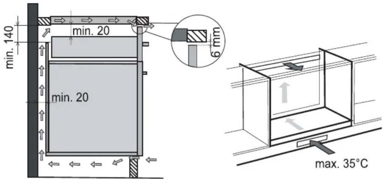 GORENJE IT612AC - A Spodnji kuhinjski element s predalom - 1