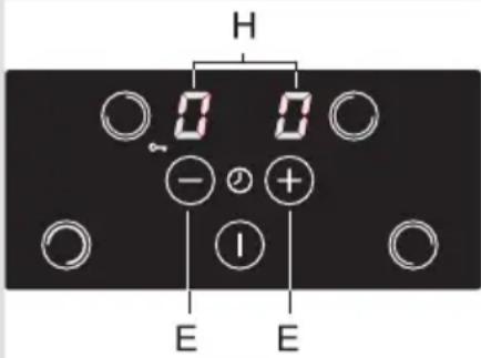 GORENJE IT612AC - Časovna funkcija (Timer) - 1
